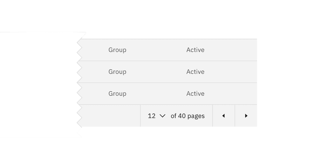 Example of pagination controls on data table Example of pagination controls on data table
